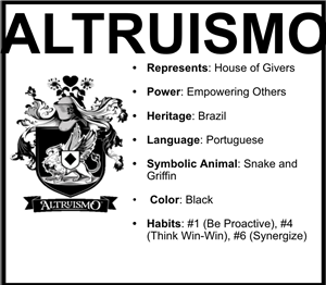 altruismo 